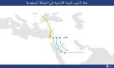 Carte illustrant le trajet des canaux d'eau de la Jordanie vers l'Arabie Saoudite.