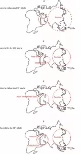 L'évolution du découpage Near/Middle/Far East