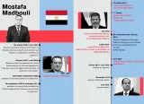 L'image présente une chronologie de la vie de Mostafa Madbouli, avec des mentions importantes de sa carrière et des événements marquants en Égypte. À gauche, une photo de Mostafa Madbouli est affichée, indiquant son rôle actuel et ses périodes de fonction. À droite, plusieurs dates clés sont notées, telles que son début de carrière en janvier 2000, son passage au ministère de l'Équipement en 2004, ainsi que son accession à la présidence du Conseil des ministres en 2018. Des événements historiques en Égypte, comme la révolution de 2011, l'élection de Mohamed Morsi et le renversement de ce dernier en 2013, sont également mentionnés, soulignant les transformations politiques du pays. La mise en page est structurée, avec des couleurs distinctes pour bien séparer les informations chronologiques.