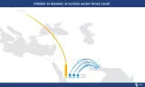 Carte illustrant les échanges de produits laitiers en Arabie Saoudite.