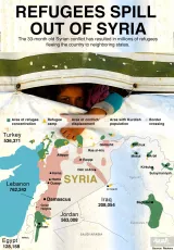 Carte 8