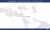 Carte illustrant le pipeline d'eau de la Jordanie vers l'Arabie saoudite.
