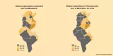 L'image présente deux cartes de la région de l'Illinois, aux États-Unis, qui montrent la répartition des médecins spécialisés en psychiatrie et en pédo-psychiatrie. Sur la carte de gauche, intitulée "Médecins spécialistes en psychiatrie pour 10 000 habitants", les zones sont colorées en différentes nuances de jaune et de gris, indiquant la densité de ces médecins en fonction de la population. Les teintes plus claires représentent une plus grande concentration de médecins, tandis que les teintes plus foncées indiquent une moindre présence. La carte de droite, qui se concentre sur "Médecins spécialistes en pédo-psychiatrie pour 10 000 enfants de 15 ans", utilise une échelle de couleur similaire pour montrer la distribution de pédo-psychiatres. Les données sur les deux cartes proviennent d'une source datée entre 2020 et 2021.