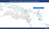 Carte montrant les exportations de technologies israéliennes vers plusieurs pays.